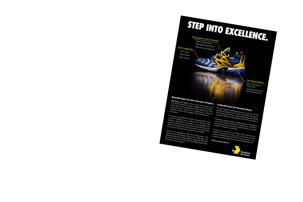 Brand work sample