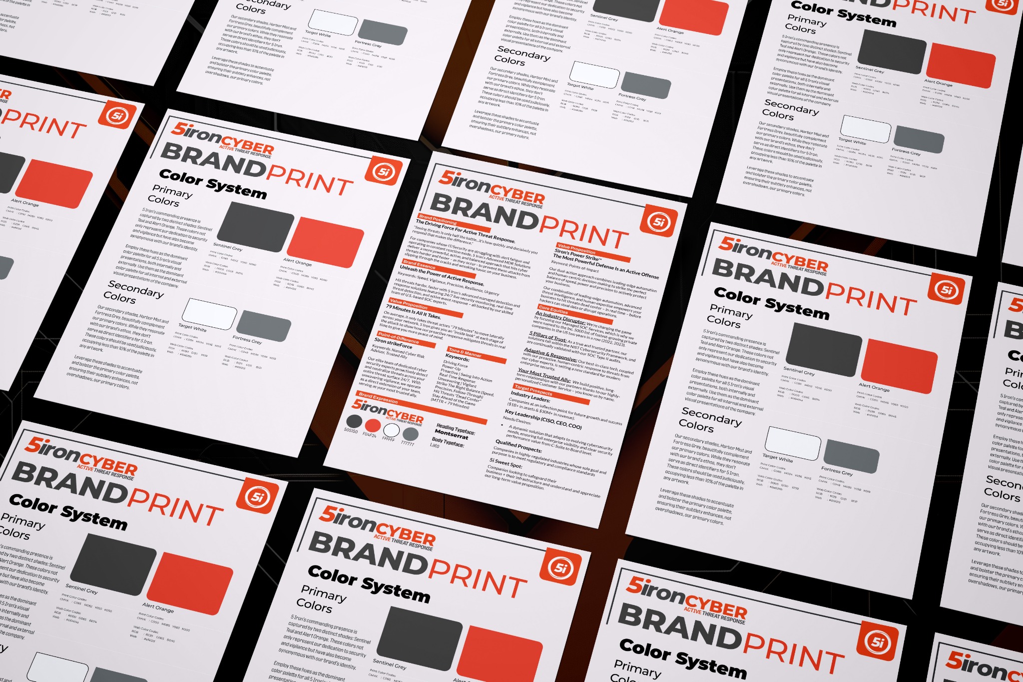 brandprint